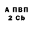 Кетамин VHQ PokeSherick Z